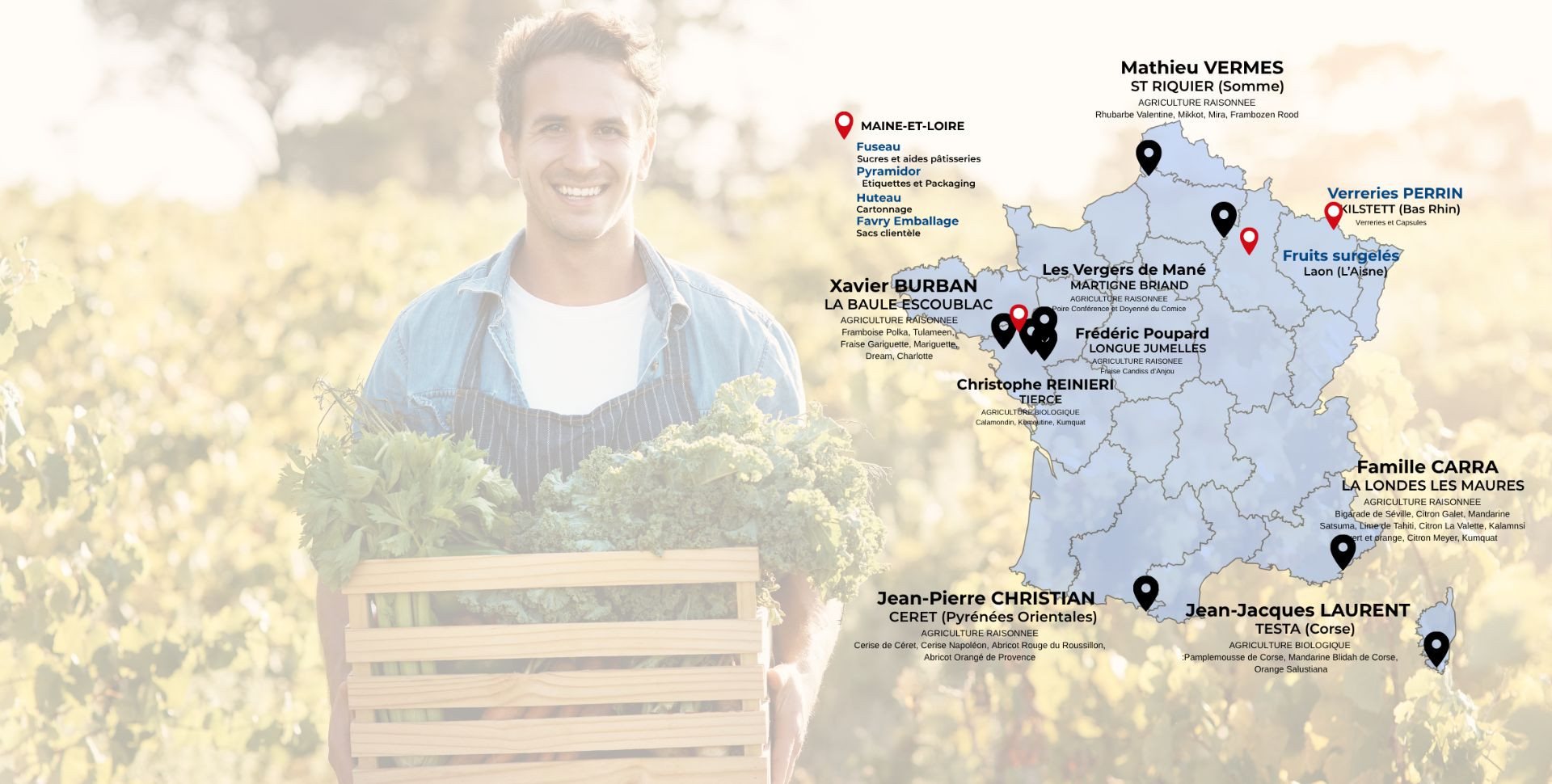 Nos producteurs français